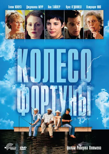 Колесо фортуны Колесо фортуны
