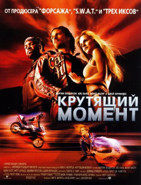 Крутящий момент Крутящий момент